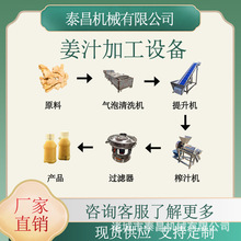 ��֭�ӹ����a����s��֭���b�Cľ��֭�ӹ��O����֭�������b�O��