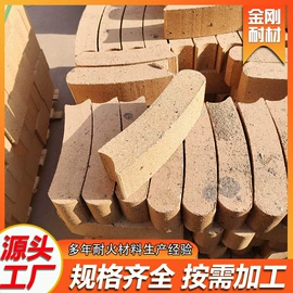 耐火防火材料;耐火材料;砖瓦及砌块