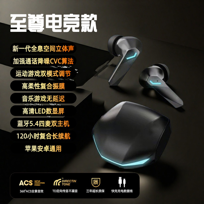 蓝牙耳机M76跨境爆款耳挂式开放式不入耳OWS骨传导无线彩色显示屏|undefined