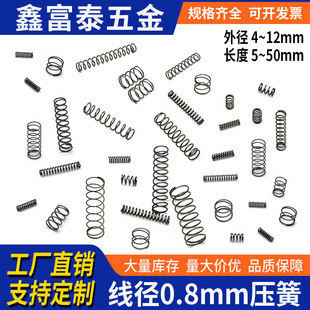 ���ɾ���0.8mm�⏽4-14mm�������sС���ɾ��_ܛ��λ�̏���䓶���