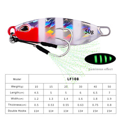 Brand 10 Color Lead Fishing Lure Long Range Submerged Hard Bait Simulation Fake Lure Iron Plate Slow Rolling Fishing Gear Wholesale