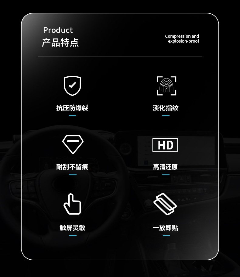 Navigation Tempered Film Interior Film for Lexus ES/LS/RX/RZ/NX/UX