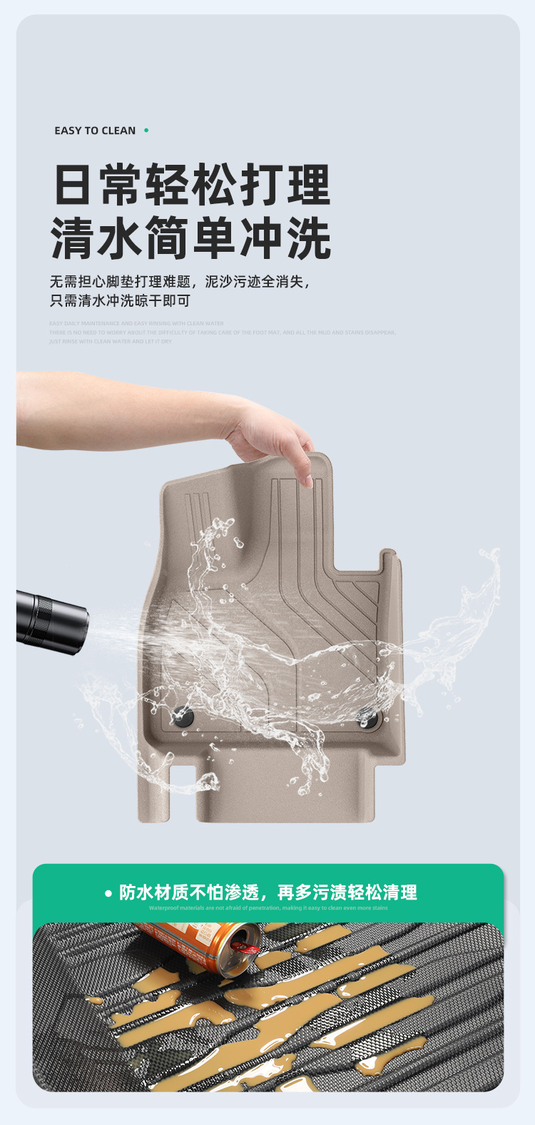 Suitable for 26 Models of Ideal L9 Livis/Ultra Cars, Tpe Car-Specific Floor Mats, Eco-Friendly Trunk Mats