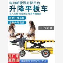 늄�ƽ��܇����ƽ̨Һ�����ư��\܇�d�������؂}����݆���T�H�ƿ