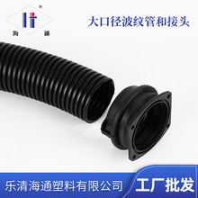 PE���ϴ�ڏ����yPP��ȼ����PA�����˹���Ƥܛ�ܼӺ���|���m�^