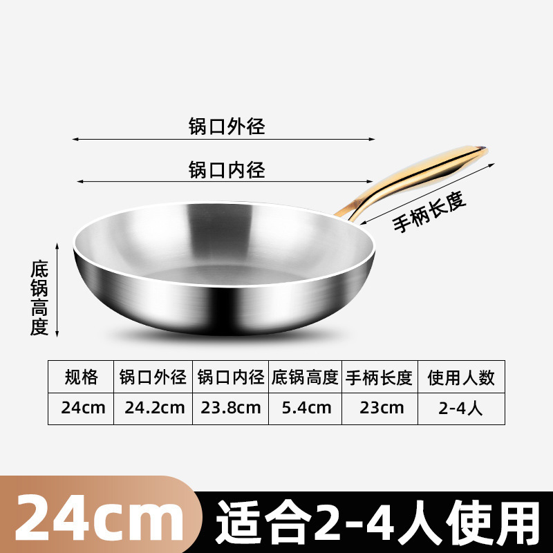 업그레이드 모델 - 24CM 광택 프라이팬 [뚜껑 없음]