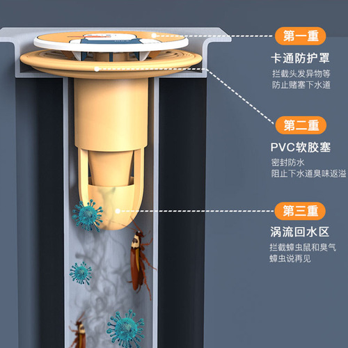 Anti-odor floor drain toilet anti-insect and anti-odor floor drain cover bathroom sewer cartoon floor drain core new factory direct sale