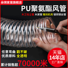 PU�۰����L��䓽zܛ��͸����s��ܛ��ľмľ�����mͨ�L�ܱں�0.63