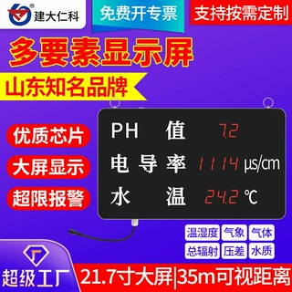 工业多要素显示屏车间仓库农业LED大屏监测温湿气象气体水质看板