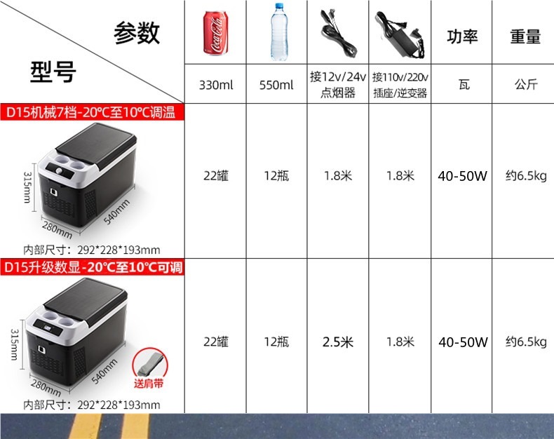 Xia Xin Compressor Refrigeration Car Refrigerator 12V24V Truck Car Refrigerated Truck Home Dual-Use Small Refrigerator