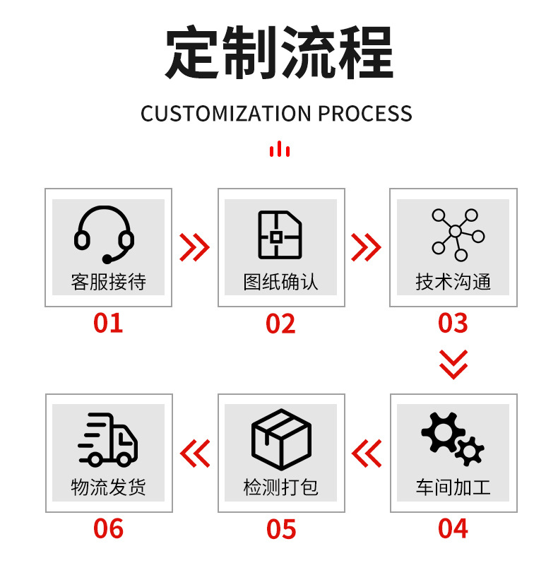 全铝水箱详情页_04.jpg