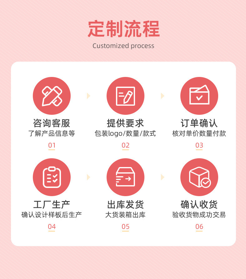 详情页（捏捏乐）-义乌市尚润玩具厂-1_16