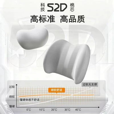 Cushion, Seat Backrest, Car Lumbar — Headrest