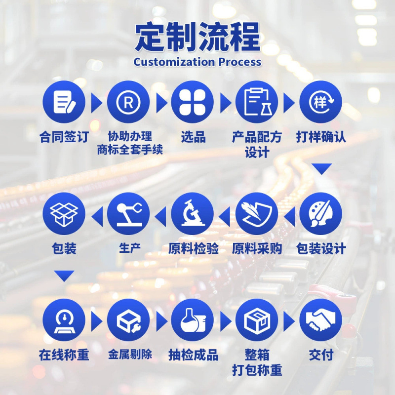 源头工厂现货牛至油胶囊女性平衡软糖喜来芝蜂蜜棒草莓味跨境专供|undefined