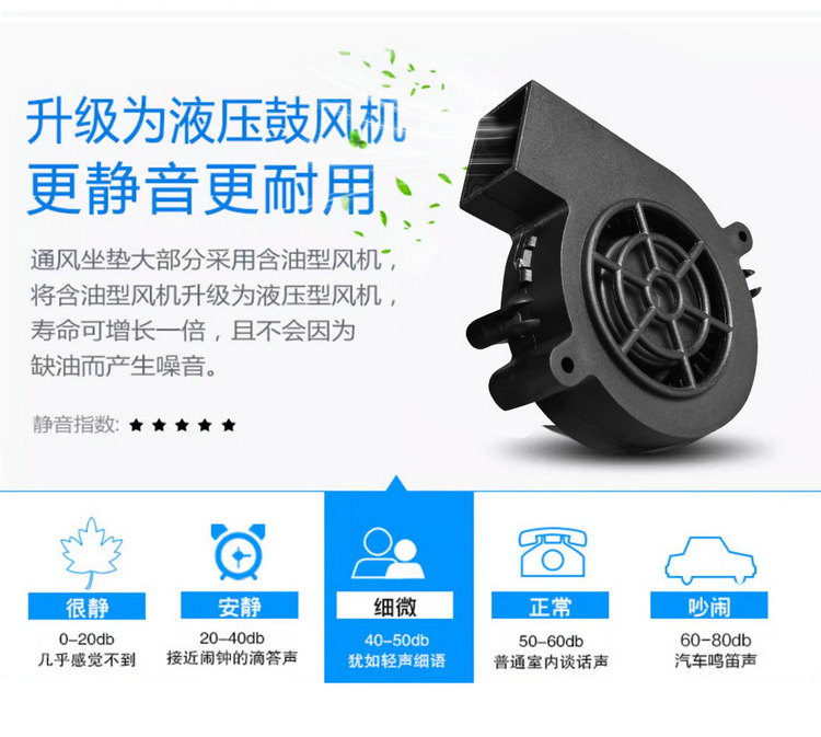 High-End Three-Speed Adjustable One-Touch Start-Stop Car Ventilation Massage Seat Cushion, Summer-Specific Ice Silk Integrated Cooling Pad