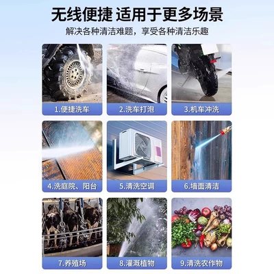 Portable car washer – Wash Machine