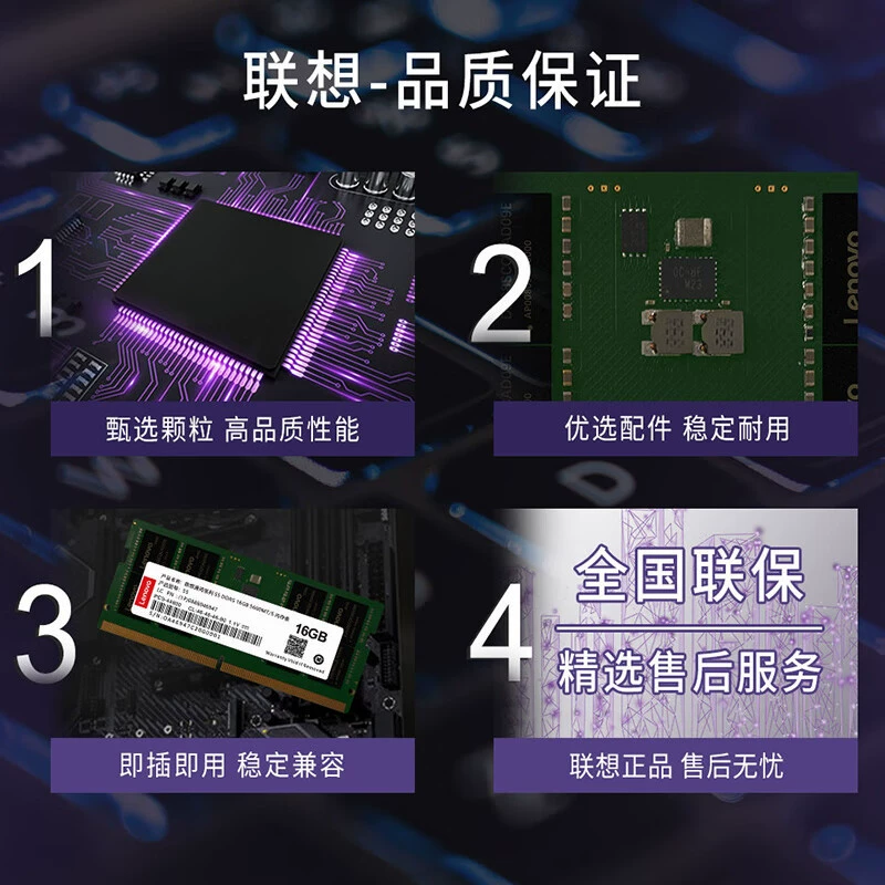 Модуль памяти DDR5 4800/5600MHz 16GB/32GB, совместимый с ноутбуками Lenovo, оригинал