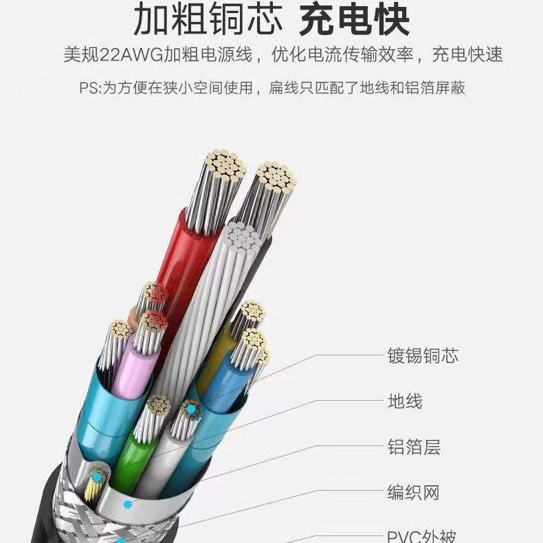 USB3.0 прозрачная мобильная коробка для жесткого диска 2.5 дюйма, коробка для ноутбучного жесткого диска, крепление SATA последовательного диска
