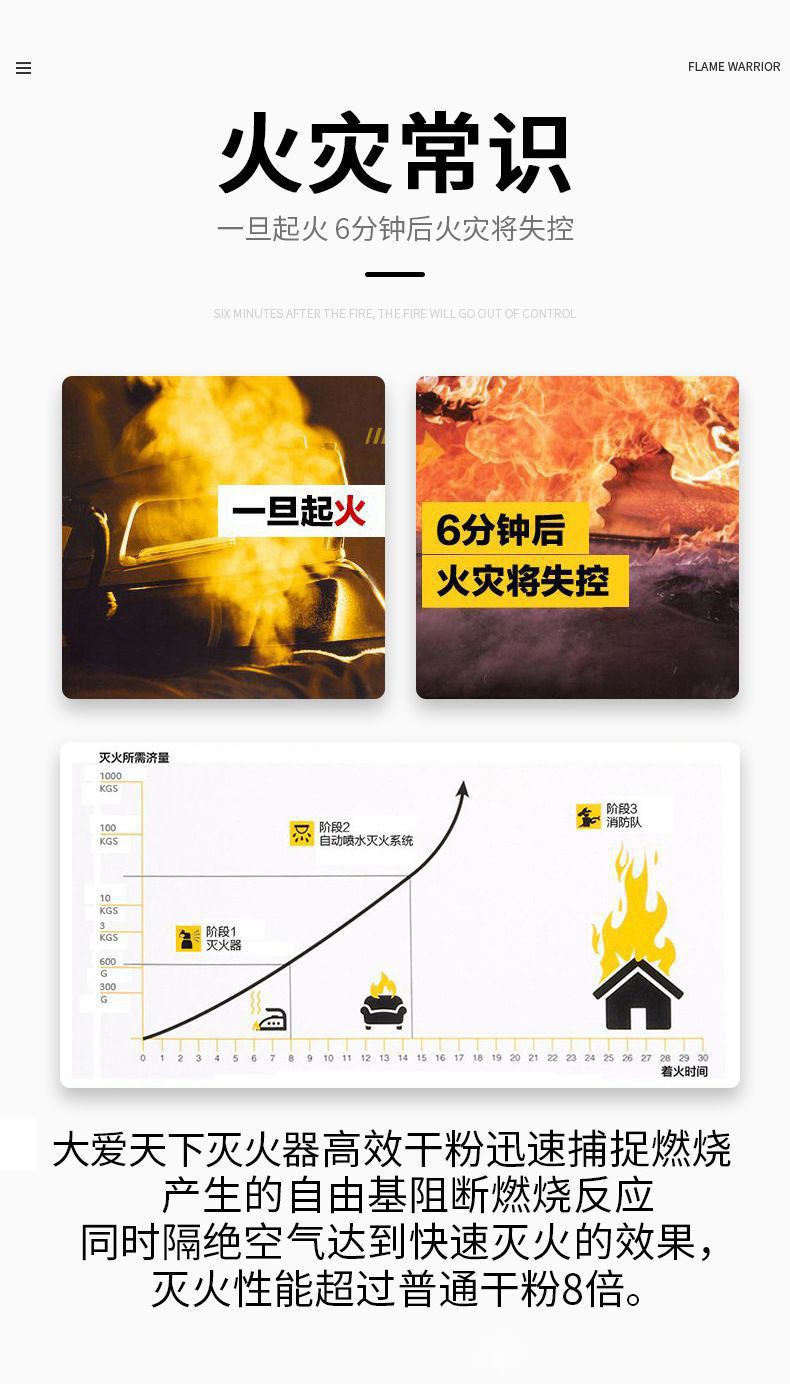 Da Ai Tianxia Mini Water-based 13B Fire Extinguisher Car Fire Extinguisher 600ml Wholesale Careful Portable Fire Extinguisher