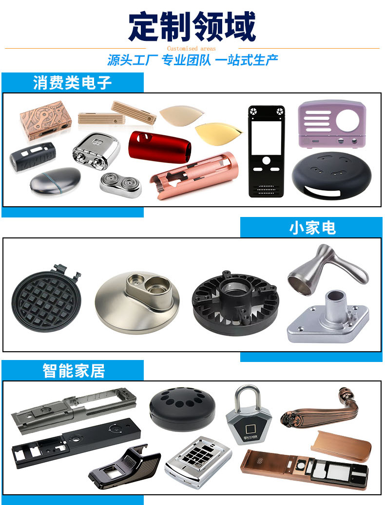 铝合金外壳压铸