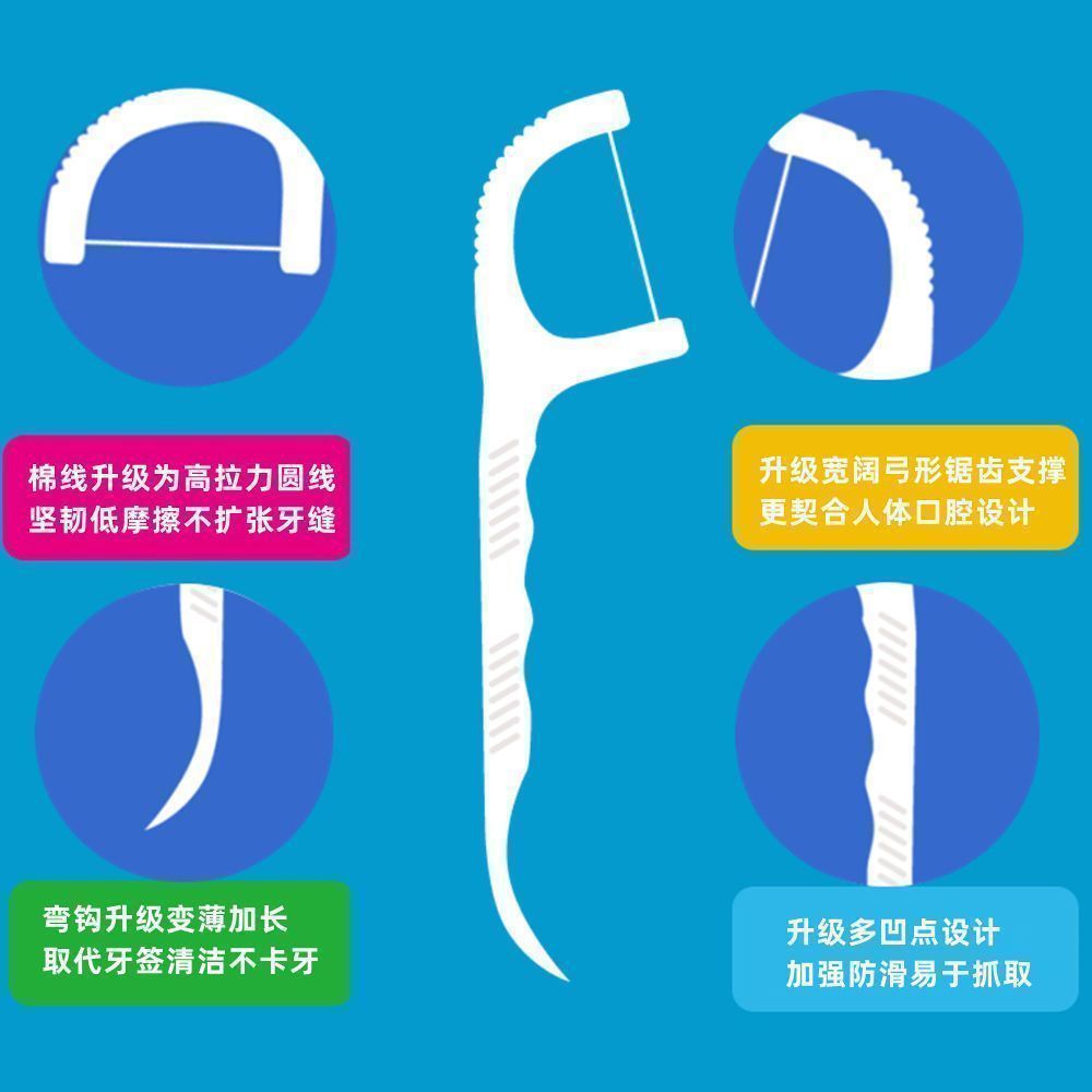2000只装牙线超细家庭装弓形牙签线签家用牙线大容量牙签双头