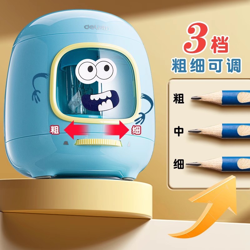 Automatic sharpener