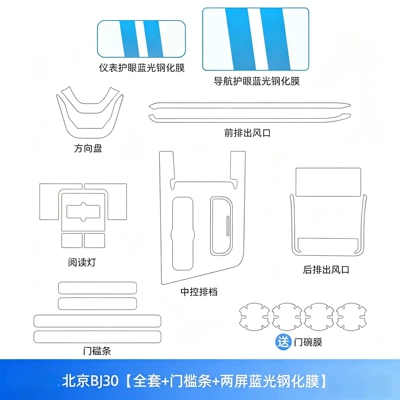 Car interior film, for the center console of the Beijing BJ30 - 26-27-model-beijing-bj30-full-set-door-sill-strips-dual-screen-blue-light-tempered-film-comes-with-door-bowl-film
