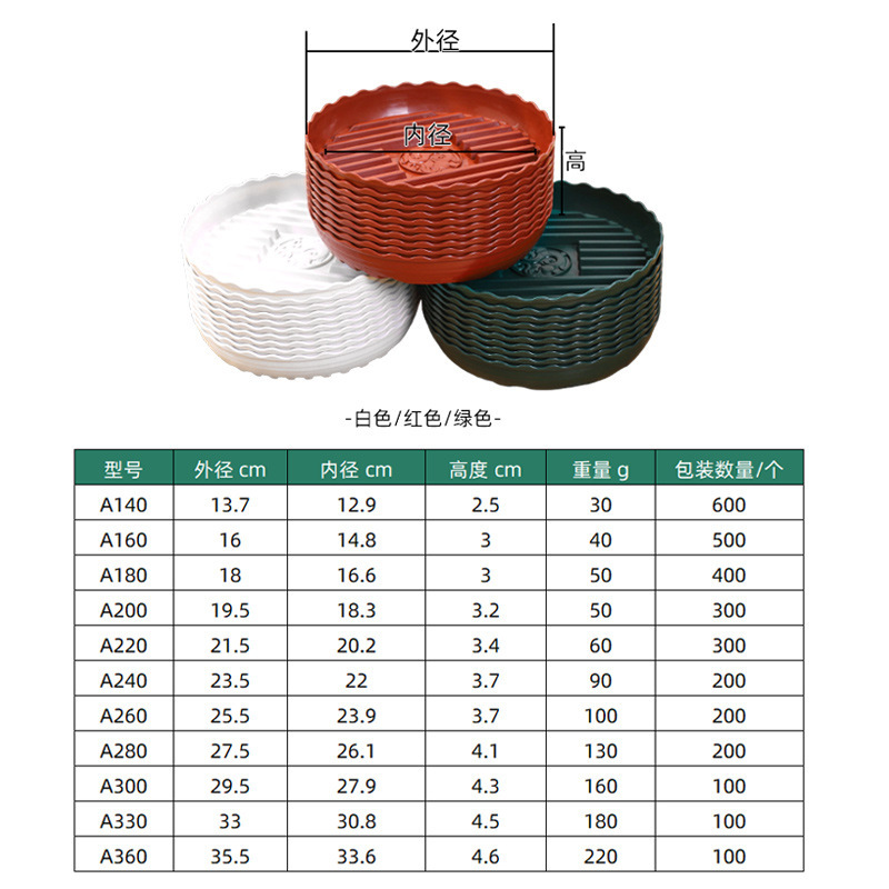圆形透气托盘龙纹花盆托盘底座加厚多肉底盘垫蓄水盘花盆底座托盘|undefined