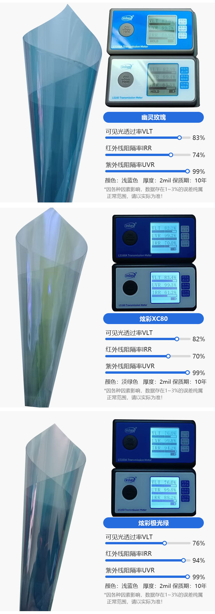 Rose Ghost Red Colorful High-Insulation Solar Film Explosion-Proof Sun Protection up to 99% Car Film Nano Film