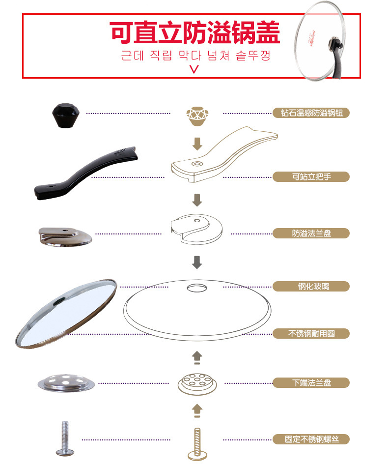 阿特32炒锅详情页21.07.06