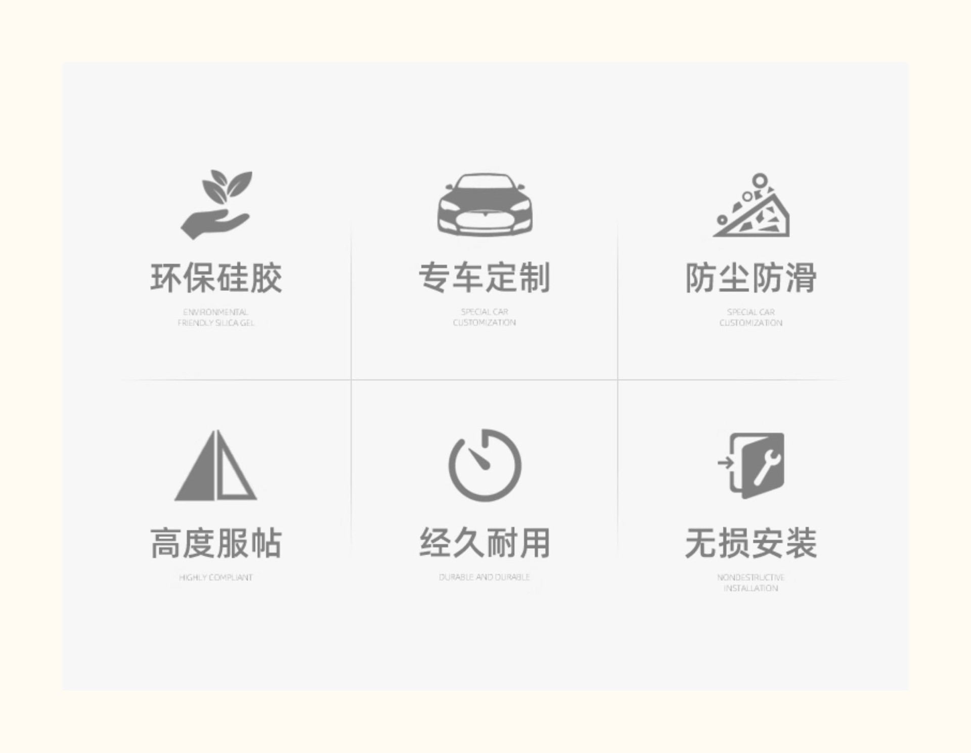 Suitable for the Updated Version of Model 3/Y Wireless Charging Silicone Pad, Tesla Anti-Slip Central Control Accessories Wireless Charging Pad Batch