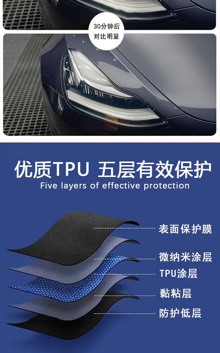 Cross-Border Tpu Headlight Film Protective Film Light-Controlled White to Black Taillight Blackening Film Self-Healing Car Tpu Protective Film