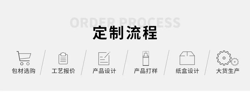 定制流程 (2).jpg