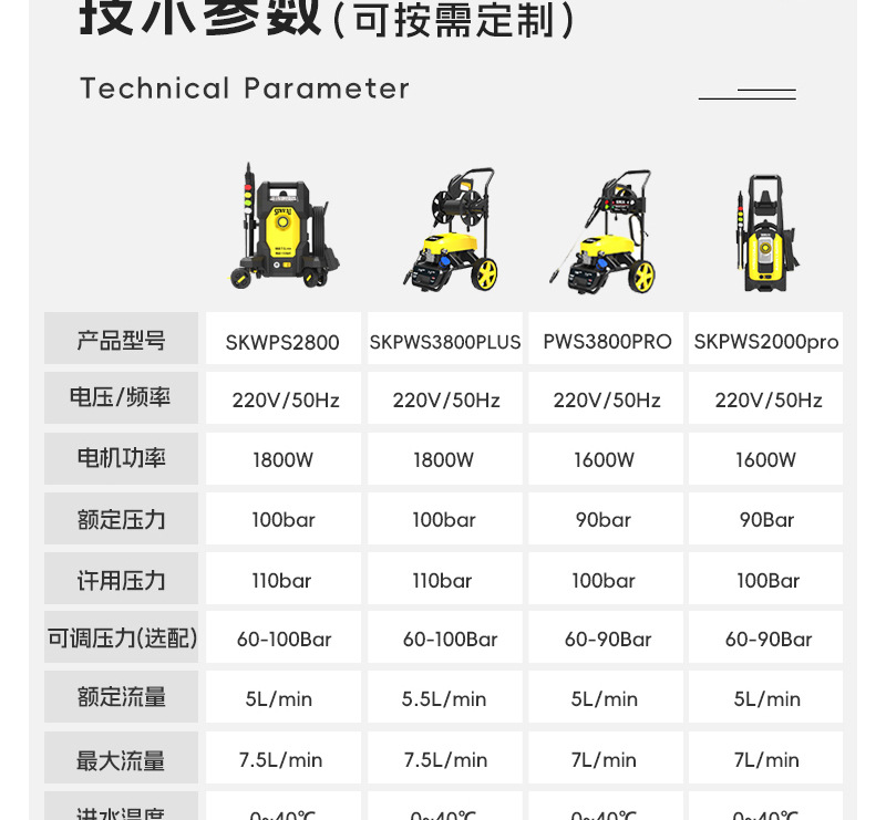 Shenkai High-Pressure Cleaning Machine, Household Car Washing Machine, 220V, Four-Wheel Portable Model, 1800W, Small Batch Minimum Order