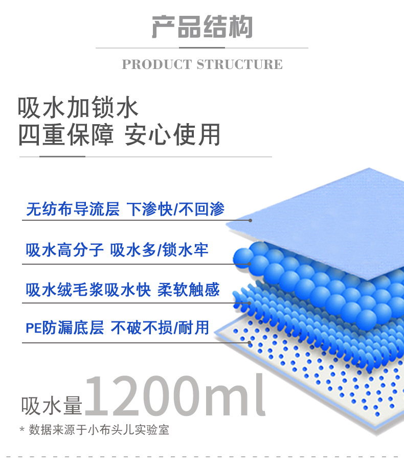 纸尿裤XL-详情_06