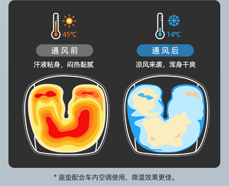 Car seat ventilation and refrigeration with fan summer cool pad usb car seat blower truck 12v24v breathable