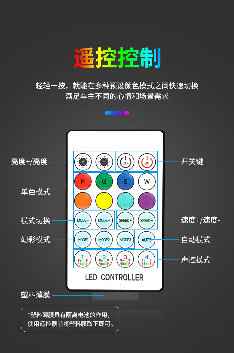 Cross-Border Popular Car Led Dashboard Silicone Ambient Light, Central Control Colorful Decorative Light, USB Front Windshield Light, No-Disassembly Required