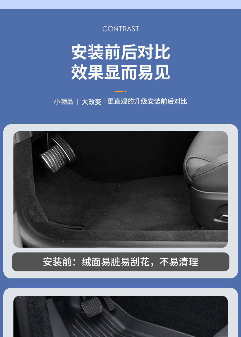 New Tpe All-Weather Material Car Floor Mats, Waterproof, Anti-Fouling, Easy to Wipe, Trunk Mats, Wear-Resistant Car Mats