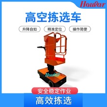 SZhoular�߿�ȫ늄�����ʽ���x܇FOP3��Ͳ����ƽ̨܇�}�����ϙC