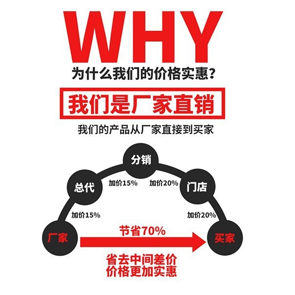 七彩箭头美规欧规英规台规电压110v电热毯一件代发跨境亚马逊|undefined