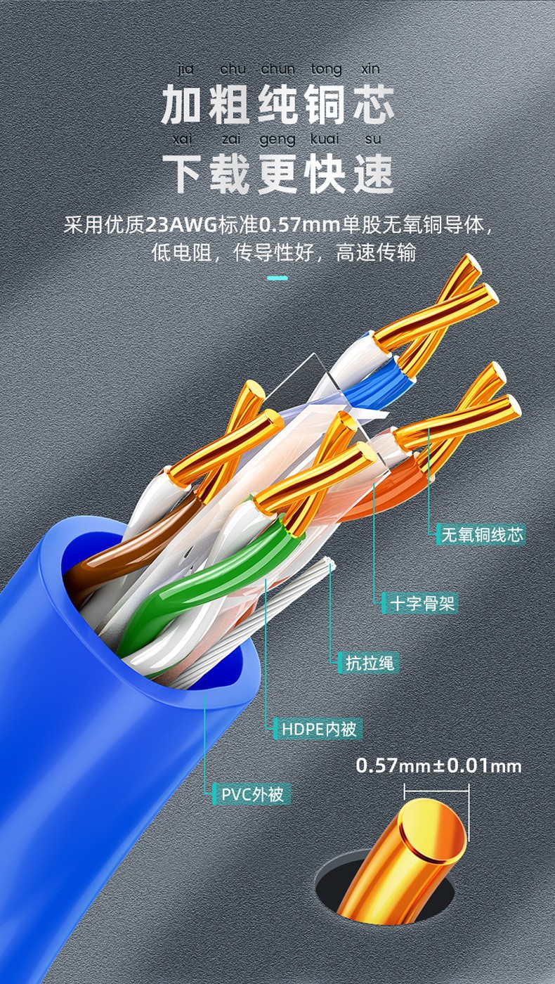 山泽六类千兆网线8芯cat6工程装修非屏蔽网络线双绞线无氧铜305米-阿里巴巴