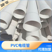 厂家批发PVC-U穿线管UPVC电力管pvc通信管PVC电线电缆护套管埋地