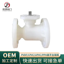 Q41FPVDF���늄ӻ������ø�ƽ̨���y�����|�͸��gһ�wʽ���m���y