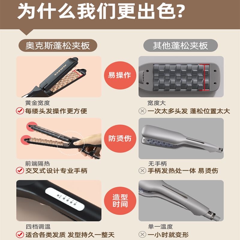 オックスのトウモロコシは板をパーマして髪の根を敷きます。|undefined