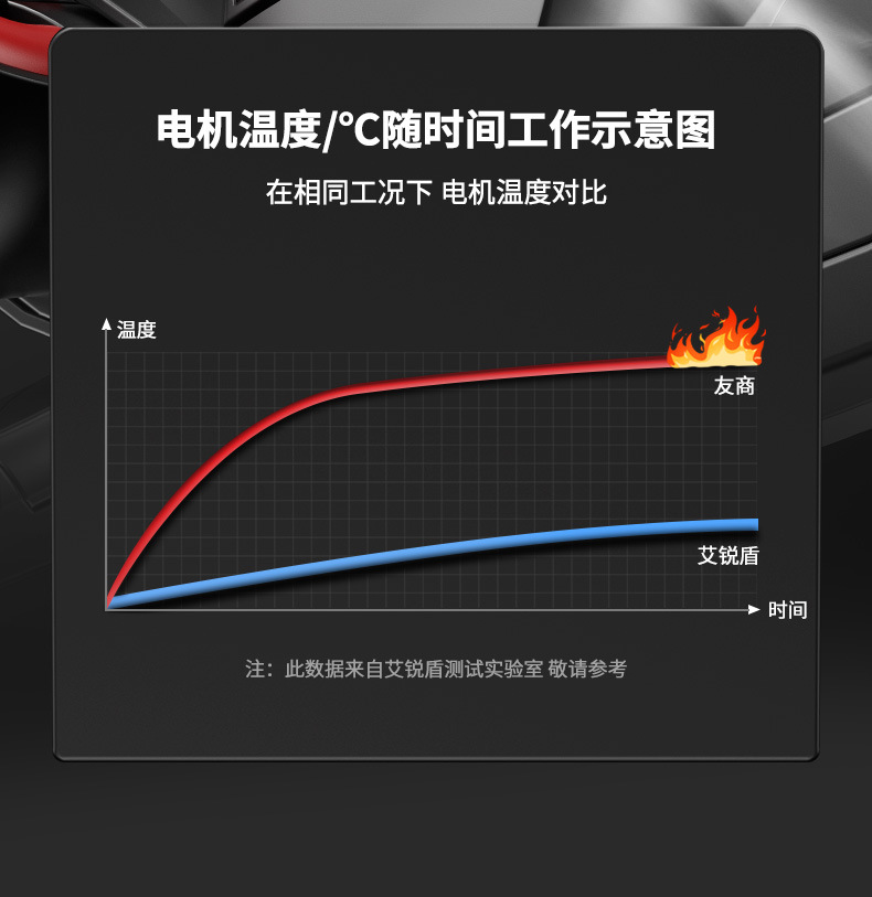 艾锐盾绿篱机 (24).jpg