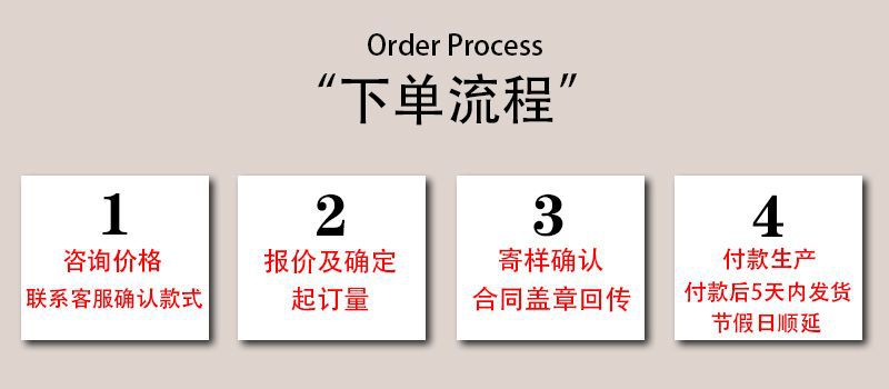 蜂窝纸详情页-12