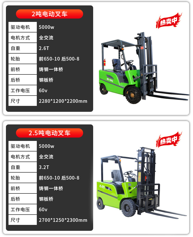 电动叉车详情页_14