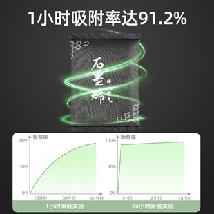 Graphene New Car Formaldehyde Removal Odor Removal Car-Mounted Activated Carbon Car Bamboo Charcoal Bag Deodorization and Odor Removal God