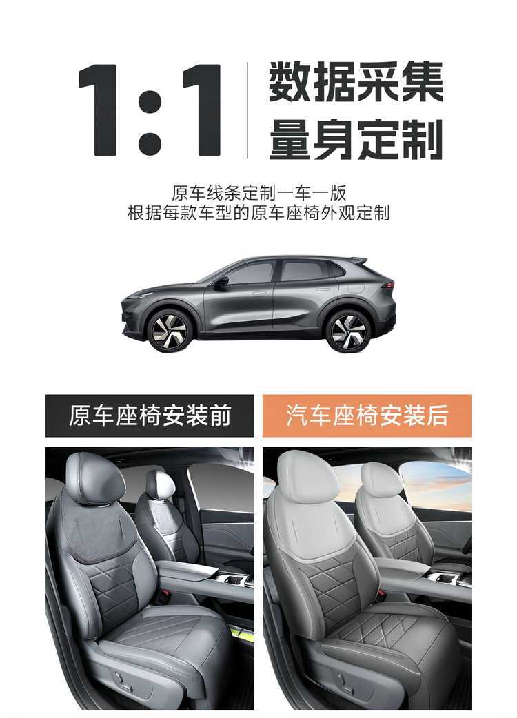 27 types of Changan Deep Blue S05 special car seat covers, suitable for all seasons, full coverage, breathable seat cushions