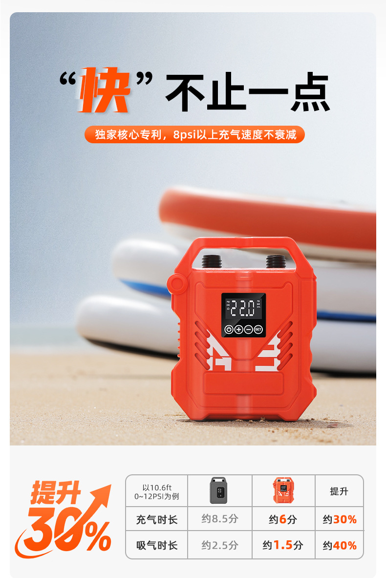 Portable 12V Electric Air Pump Dc Rubber Boat Surfboard Car Cigarette Lighter High Pressure Air Pump with Battery